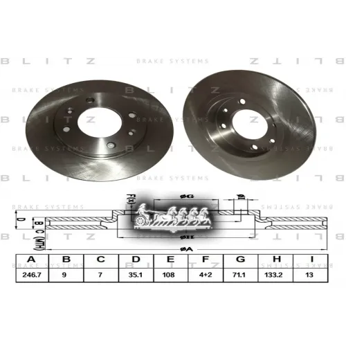 Диск Тормозной Citroen Berlingo/C2/C3 96- Задн. Blitz 