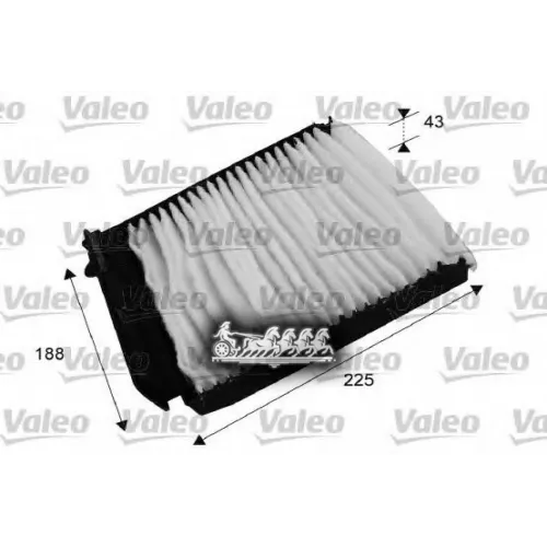 Фильтр Салона Renault Logan Valeo 