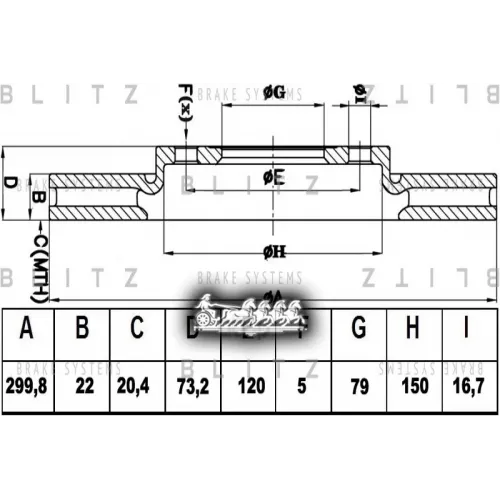 Диск Тормозной Bmw 1 (F20/F21)/3 (F30/F31/F34) 11- Перед.вент. Blitz 