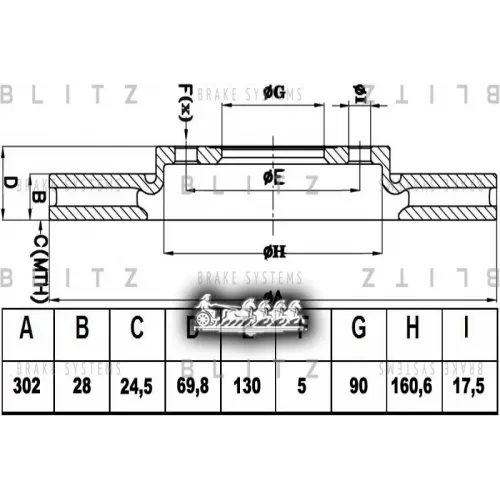 Диск Тормозной Renault/Opel Master/Movano 10- Перед.вент. Blitz 
