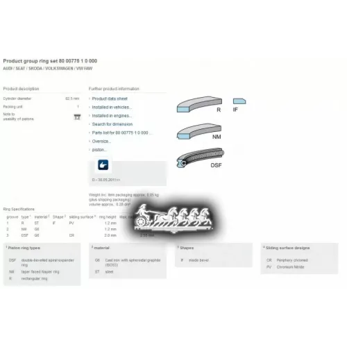 Кольца Поршневые Комплект Vag A3/A4/A5/A6/A8/Q3/Q5/Superb/Yeti/Golf/Passat/T5/Tiguan 05 1.8Tfsi/2.0Tfsi Caea/Cawa/Cbfa/Ccza/Cdaa/Cdnd/Cesa/Chja/Cjka/Cpma/Cpsa KOLBENSCHMIDT 