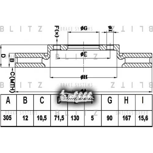 Диск Тормозной Renault/Opel Master/Movano 10- Задн. Blitz 
