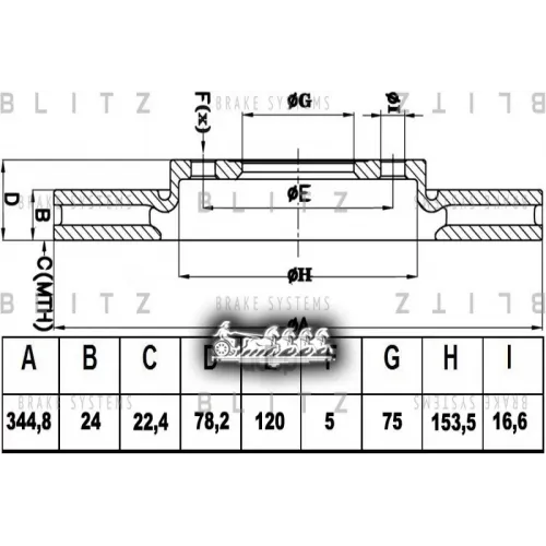Диск Тормозной Bmw X5 (E70/F15)/X6 (E71/E72) 07- Задн.вент. Blitz 