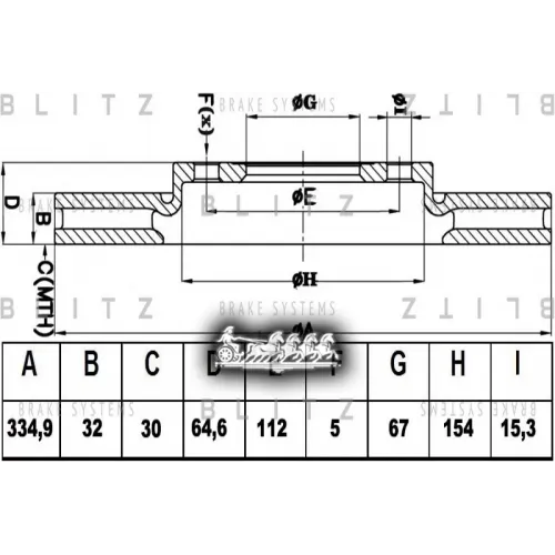 Диск Тормозной Mb W211 05- Перед.вент. Blitz 