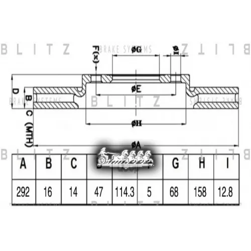 Диск Тормозной Nissan X-Trail 13- Задн. Blitz 