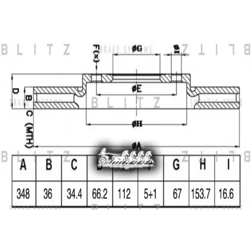 Диск Тормозной Bmw 5 (G30)/7 (G11)/X3 (G01) 16- Перед. Вент.прав. Blitz 