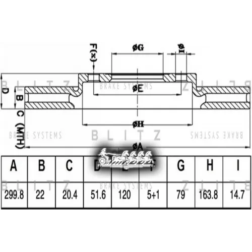 Диск Тормозной Bmw 3 (E46) -04 Перед. Вент. Blitz 