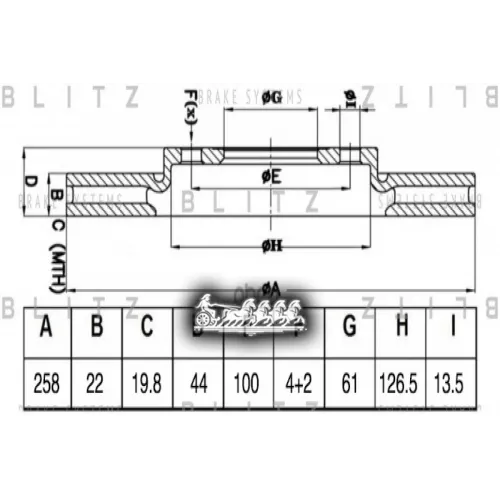 Диск Тормозной Renault Logan 12- Перед.вент. Blitz 