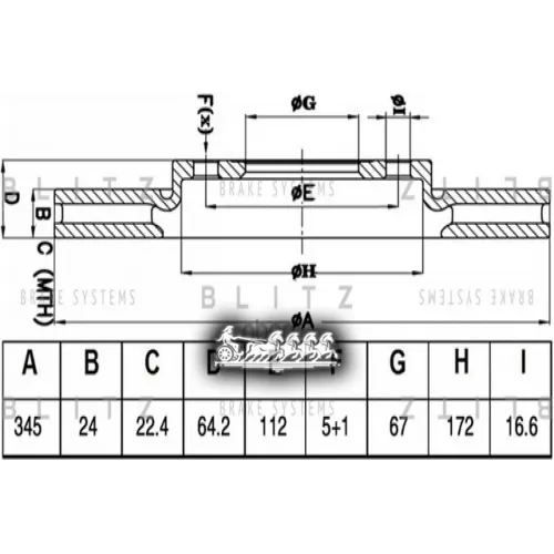 Диск Тормозной Bmw 5 (G30)/7 (G11)/X3 (G01) 16- Задн.вент. Blitz 