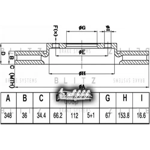 Диск Тормозной Bmw 5 (G30)/7 (G11)/X3 (G01) 16- Перед. Вент.лев. Blitz 