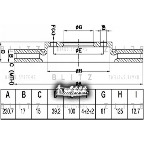 Диск Тормозной Honda Jazz 02- Передн. (Мин. 2 Шт) Blitz 
