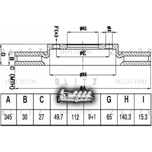 Диск Тормозной Audi A3 03-/Vw Golf V/Passat 05- Передний Вент.d 345Мм. Blitz 