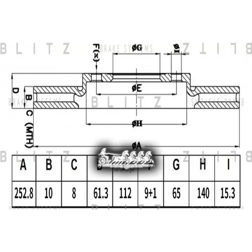 Диск Тормозной Skoda Octavia Iii 17- Задн. Blitz 
