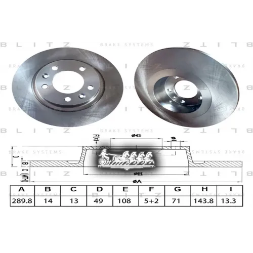 Диск Тормозной Psa Jumpy 06-Peugeot Expert 06- Задн. (Мин. 2 Шт.) Blitz 