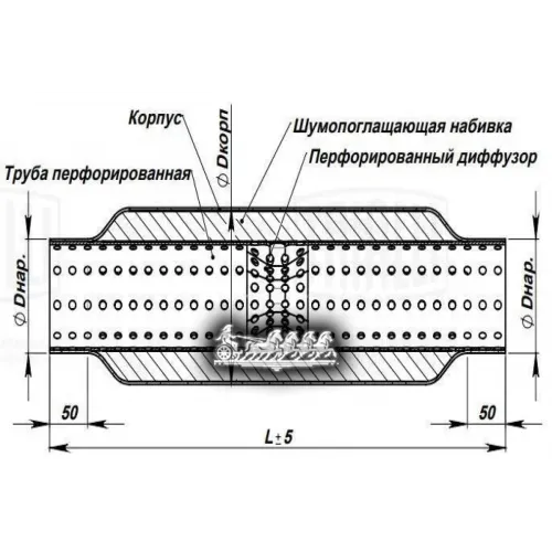 Стронгер 60400-76 С Перф. Диффузором (Нерж. Алюм. Сталь) Trialli 