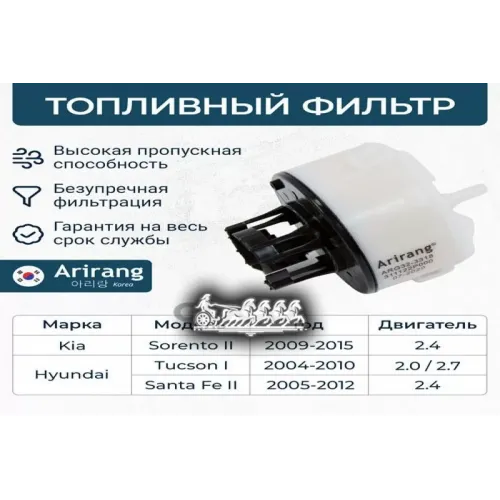 Фильтр Топливный Hyundai/Kia Santa Fe(Ii)/Sorento(Ii) -12 Arirang 