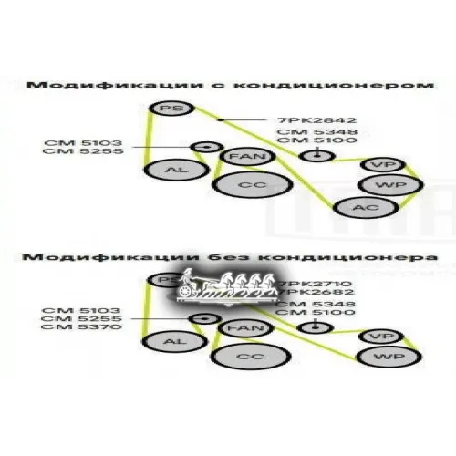 Ролик Привод. Ремня С Натяж. Мех. Для А/М Ford Transit (06-) 2.4D Генератора (Cm 5103) Trialli 