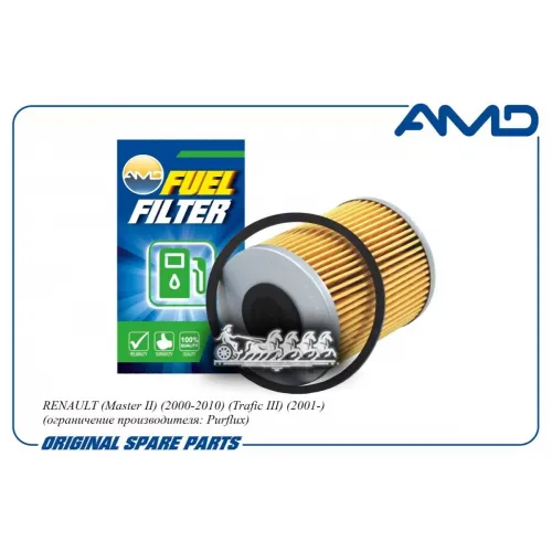 Фильтр Топливный Renault Master -10 AMD 