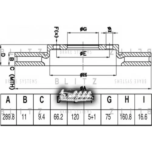 Диск Тормозной Bmw 1(F20.f21)/2(F22.f23) 14- Blitz 