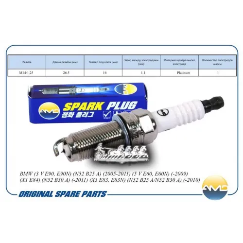 Свеча Зажигания Bmw 3(90)/5(E60) AMD 