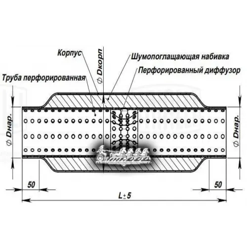 Стронгер 45400-76 С Перф. Диффузором (Нерж. Алюм. Сталь) Trialli 