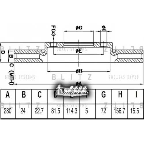 Диск Тормозной Jeep Cherokee/Grand Cherokee/Wrangler 84- Перед. (Мин. 2 Шт.) Blitz 