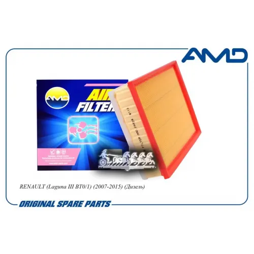 Фильтр Воздушный Renault Laguna -15 AMD 