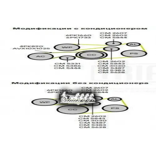 Ролик Ремня Приводного Bmw 5(E39) 95- 2.0I/2.2I/2.5I/2.8I/3.0I Генератора (Только Ролик) Trialli 