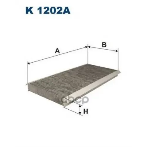 Фильтр Салона Mb W169 -12 Угольный Filtron 
