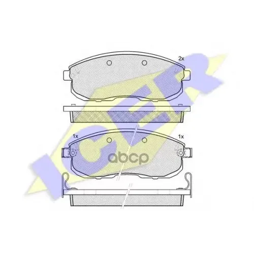 Тормозные Колодки Icer 