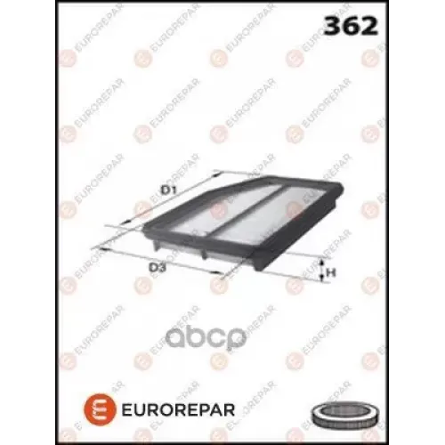 Фильтр Воздушный Hyundai Ix35/I40 11-/Kia Sportage 10- EUROREPAR 