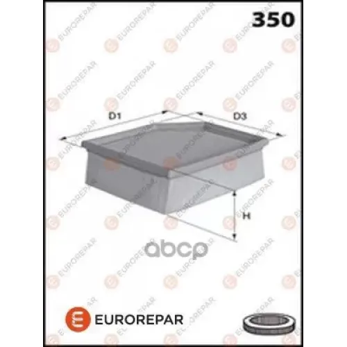 Фильтр Воздушный Mercedes-Benz C-Class 00-, C-Class T-Model 01-, C-Class 01-, Clk 02-, E-Class 98-02 EUROREPAR 