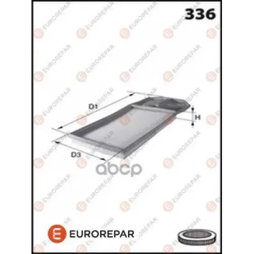 Фильтр Воздушный Vag G5/Fabia 1.4-1.6 05- EUROREPAR 