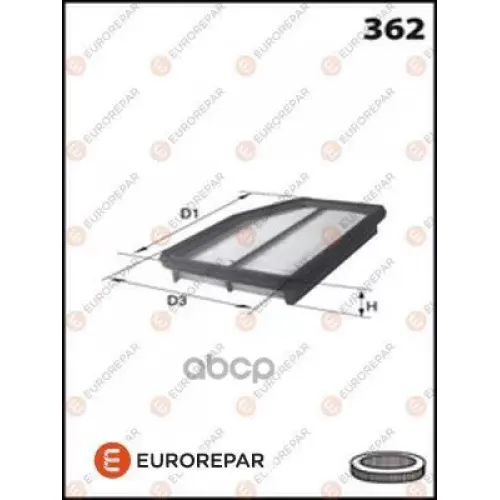 Фильтр Воздушный Honda Cr-V Ii/Iii 2.2D 05- (Lx1948) EUROREPAR 