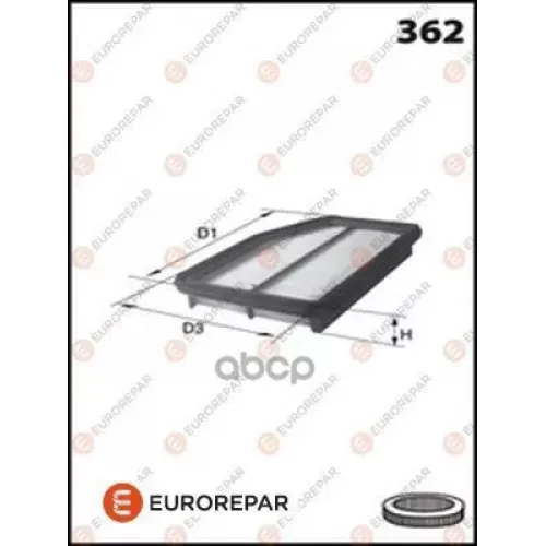 Фильтр Воздушный Chevrolet Opel Captiva Antara EUROREPAR 