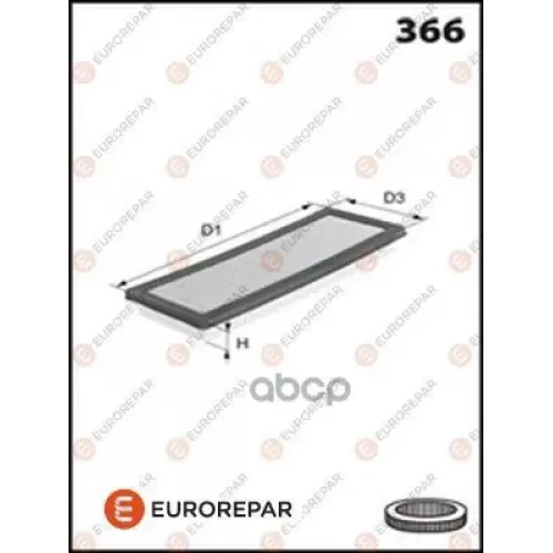 Фильтр Воздушный Psa 207/308/Mini Cooper 1.6 06- EUROREPAR 