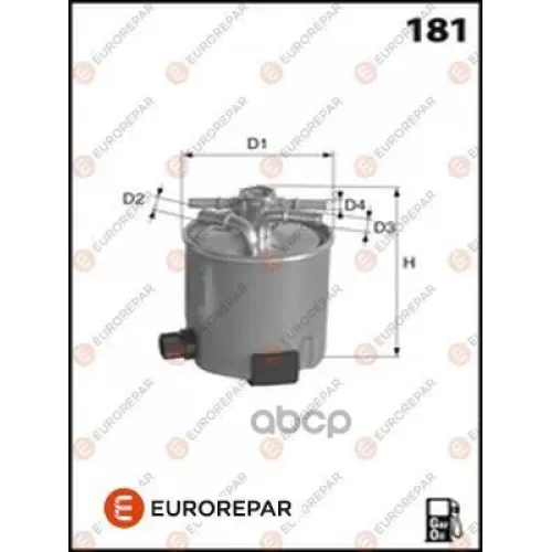 Фильтр Топливный Renault Megane/Scenic 1.5D/2.0D 05- EUROREPAR 
