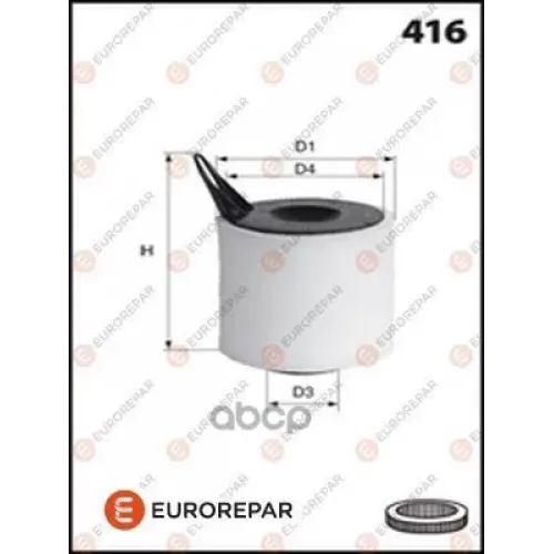 Фильтр Воздушный Bmw E90/E81 1.6-2.0 04- EUROREPAR 