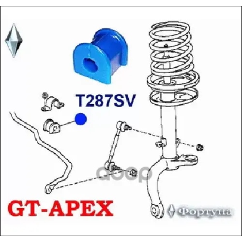 T287sv Фортуна Втулка Стабилизатора Фортуна T287sv Фортуна 