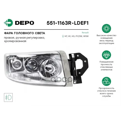 Фара Головного Света С Противотуманкой Правая [Ручная Регулировка] Renualt Premium ’06 Depo 