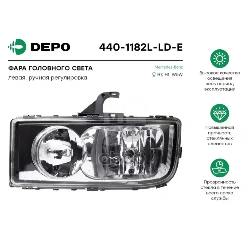 Фара Головного Света Левая[С Ручной Регулировкой] Mb Axor ’04-’08 Depo 