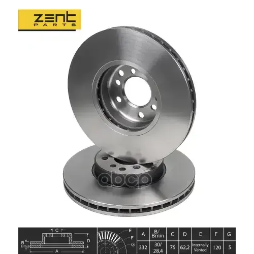 Диск Тормозной Bmw X5 (E53) 3.0/4.4 00-/X3 (E83) 3.0Sd 06- Передний Вент. ZENTPARTS 